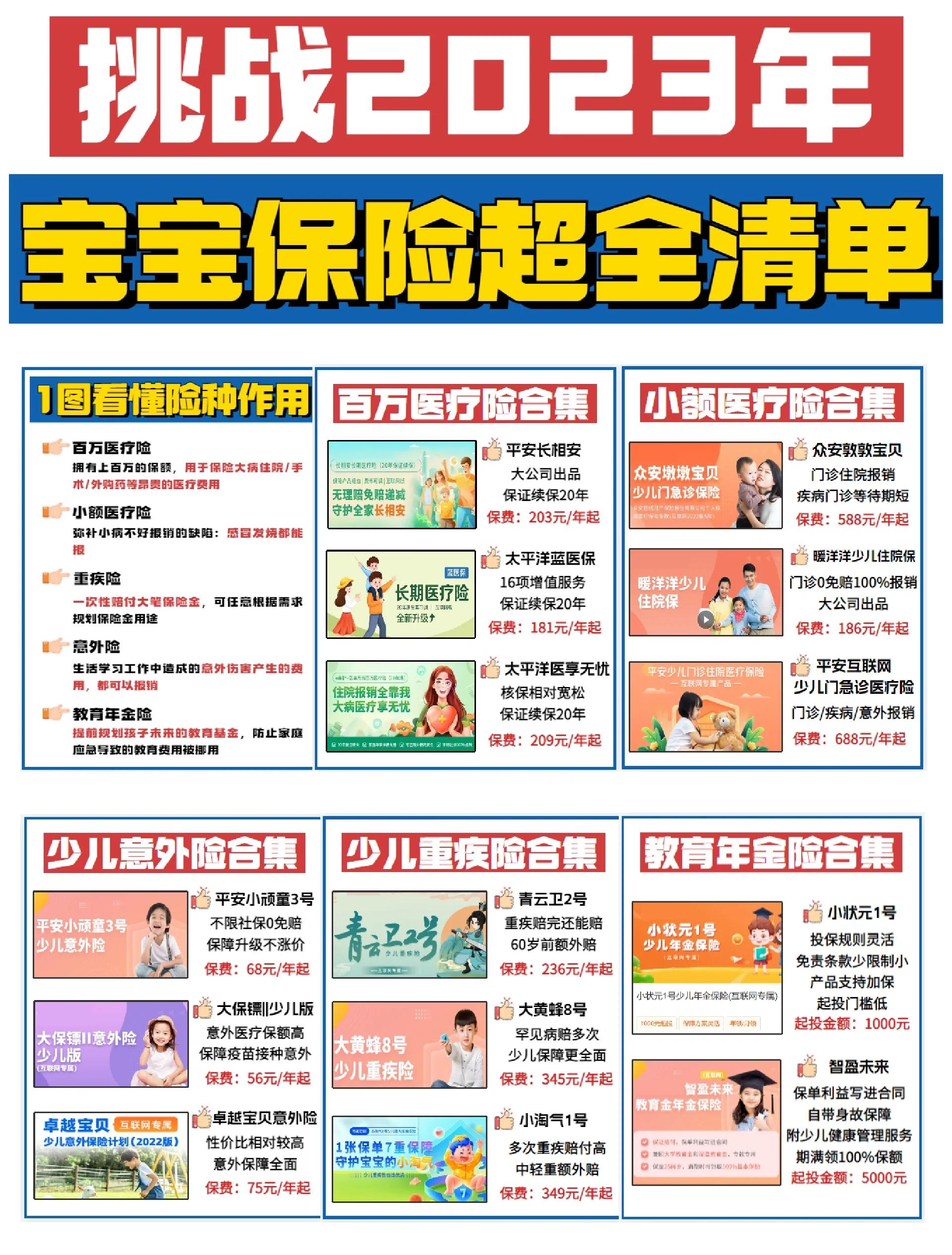 昆明最新医保小额提取代办200以内方法分析(最方便真实的昆明找中介10分钟提取医保方法)