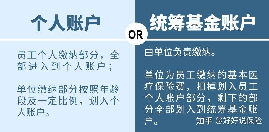 昆明最新找中介10分钟提取医保电话方法分析(最方便真实的昆明医保卡中介方法)