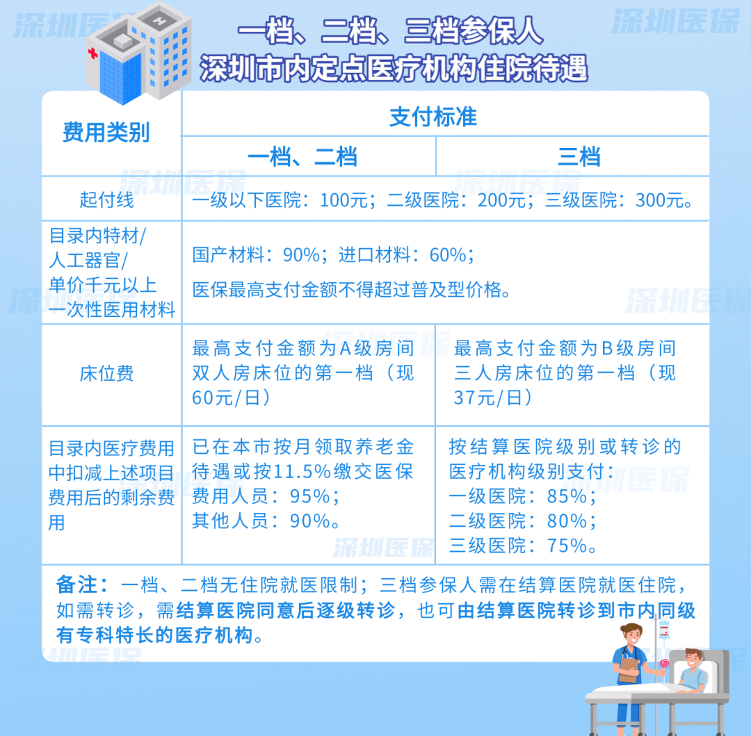 昆明最新医保套现是用什么套的方法分析(最方便真实的昆明医保套现是用什么套的啊方法)