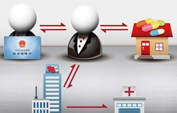 昆明最新医保套现怎么套啊方法分析(最方便真实的昆明医保套现的联系方式方法)