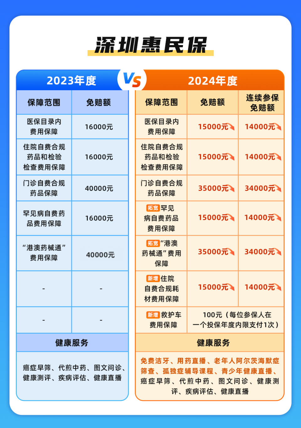 昆明最新深圳哪里可以套医保卡现金方法分析(最方便真实的昆明急用深圳钱套医保卡联系方式方法)