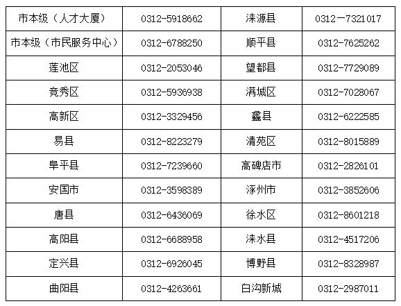 昆明最新医保卡有到期时间吗方法分析(最方便真实的昆明医保卡有到期时间吗现在方法)
